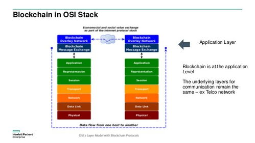 易見股份（600093）網(wǎng)絡(luò)與信息安全軟件開發(fā)探索